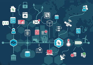 智慧城市成經(jīng)濟(jì)熱詞，阿里云IoT跑步進(jìn)入香港網(wǎng)絡(luò)與信息安全軟件開發(fā)